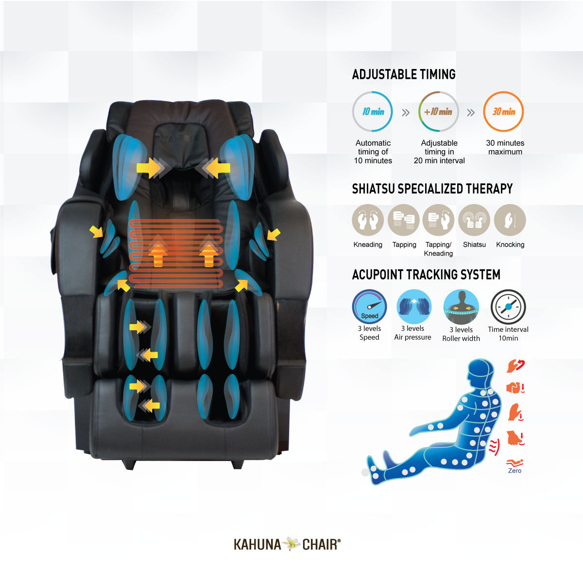 Kahuna SM-7300 Massage Chair Adjustable Features
